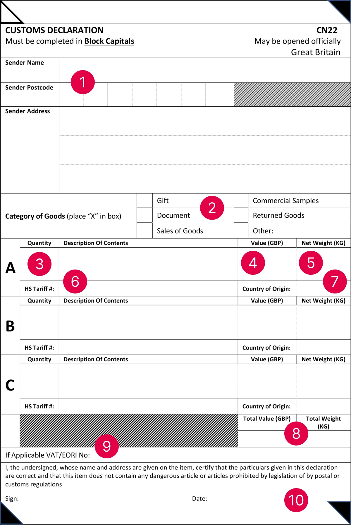 Example of the mails customs declaration CN22 form